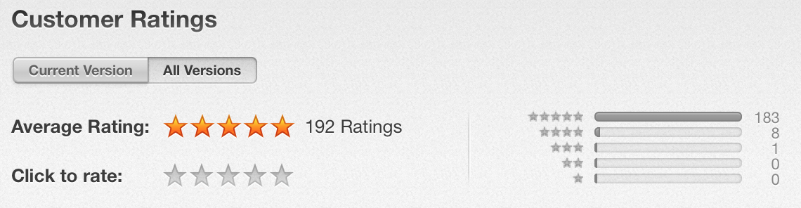 ST iOS Ratings 2014-06-09 at 5.01.37 PM