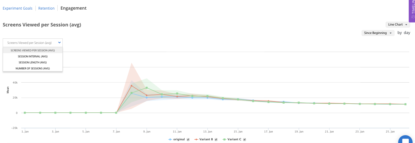 ../_images/Engagement-Screenviews.png