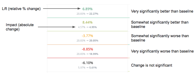 ../_images/Results-Colors.png